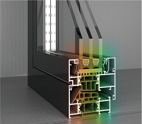王炸保暖,溫暖一生的那種,無敵保溫 gahwa門窗